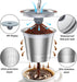 Reusable K Cups and Coffee Pods,Universal stainless steel k Cups for Keurig 2.0 and 1.0 Coffee Makers machine(2pack)