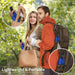Windproof Travel Umbrella, Automatic Umbrellas for Rain, Portable & Compact Umbrellas for Backpack, Strong UV for Protec
