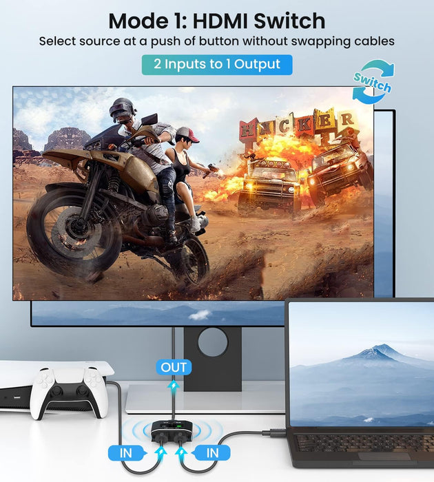 HDMI Switch Splitter 4K@60hz, Aluminum HDMI 2.0 Switcher 2 in 1 Out, HDMI Splitter 1 in 2 Out, Bi-Directional Switch Sup