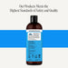 Chlorhexidine Dog Shampoo Itchy Skin Relief, Anti-Itch, 16oz