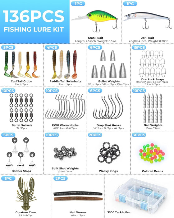 GearMaster Fishing Sling Tackle Bag & Tool Set