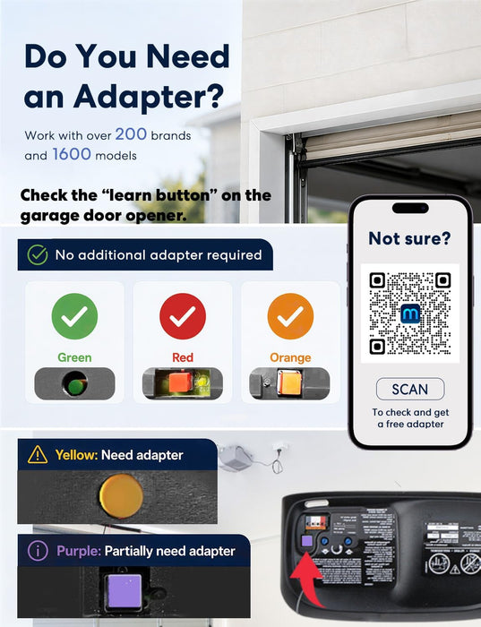 Smart Garage Door Opener Remote Work with HomeKit, Alexa and Google