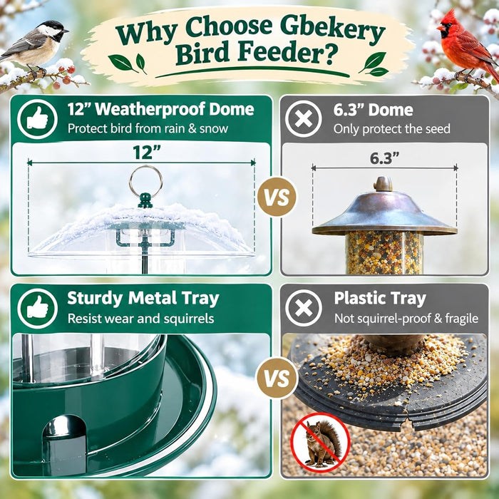 Metal Bird Feeders for Outdoors with 12” Weatherproof Dome, Green