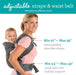 Flip 4-in-1 Baby Carrier Convertible Ergonomic, Gray