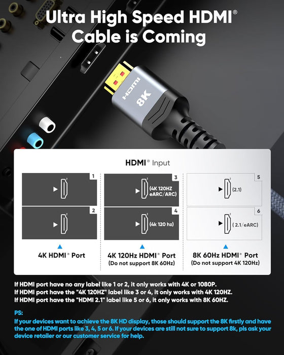 8K@60 HDMI Cable 10FT/3M, Certified 48Gbps 2.1 Ultra High Speed