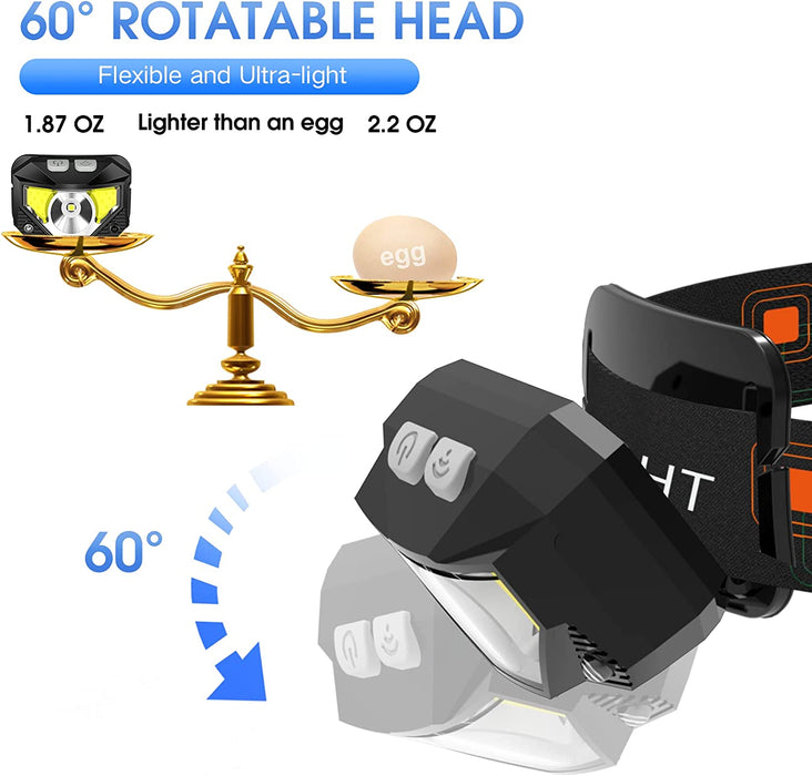 Headlamp Flashlight, Lumen Bright Head Lamps LED Rechargeable Camping