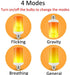 LED Dynamic Flame Effect Light Bulb 12W Multiple Mode Creative Corn Lamp Decorative Lights for Bar Hotel Restaurant Party E27