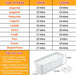 Microwave Pasta Cooker with Strainer Lid & Built-in Measuring Card