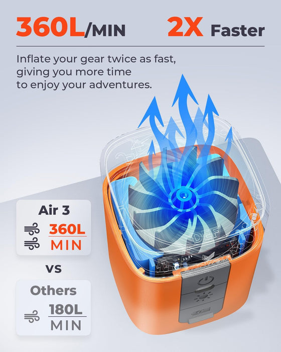 AIR 3 Air Pump for Inflatables with 2600mAh Battery& Camping Light