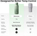 Portable Bottle Warmer for Breast Milk, Baby Travel Essentials
