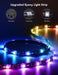 Govee TV LED Backlight, RGBIC Smart LED Strip Lights for 70-80 inch TVs