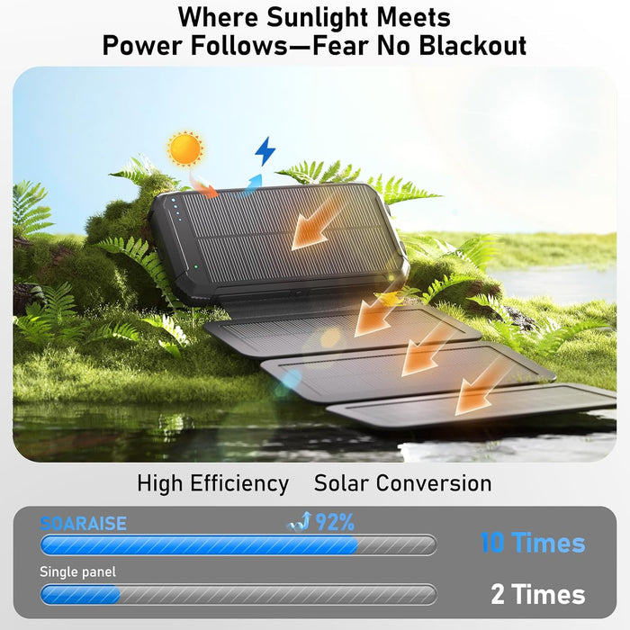 Solar Power Bank 20000 mAh Built-in 3 Cables Wireless Charger