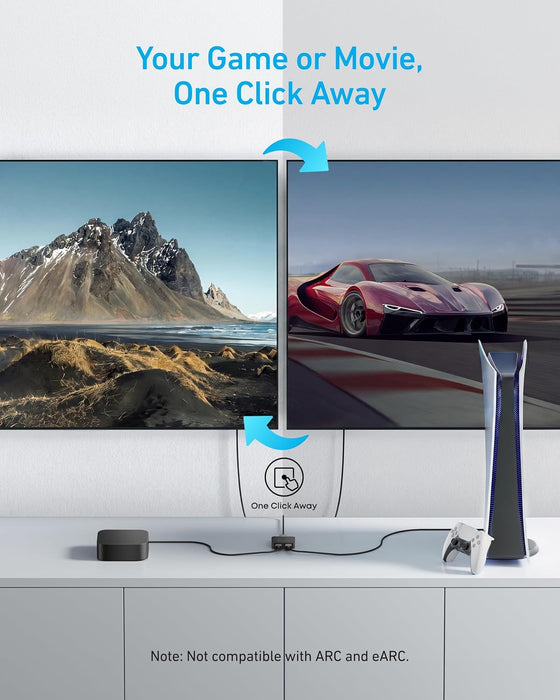 HDMI Switch, 2 in 1 Out HDMI Switcher, Monitor Switch with 4K@60Hz