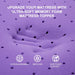 2 Inch Gel Memory Foam Mattress Topper, Twin Size