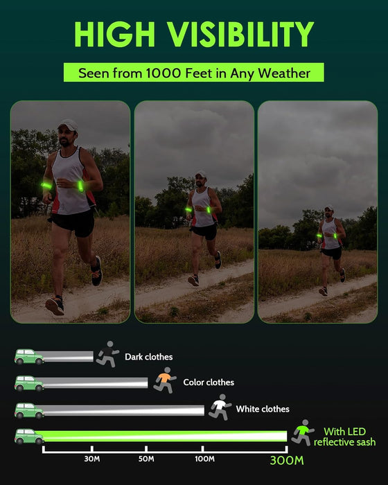 Rechargeable LED Armband 2-Pack, High Visibility Running Gear for Night Safety, 5 Colors & 3 Modes Light Up Wristbands f