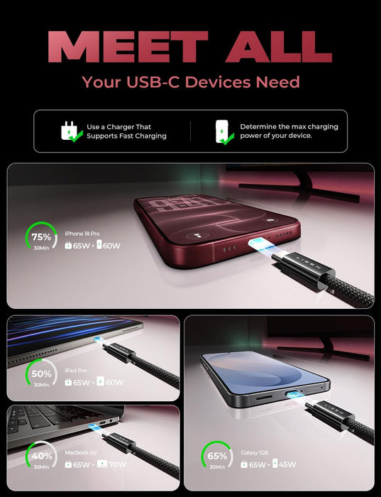 USB C to USB C Cable 60W for iPhone 18 Pro Duo Charging Cable, 5-Pack