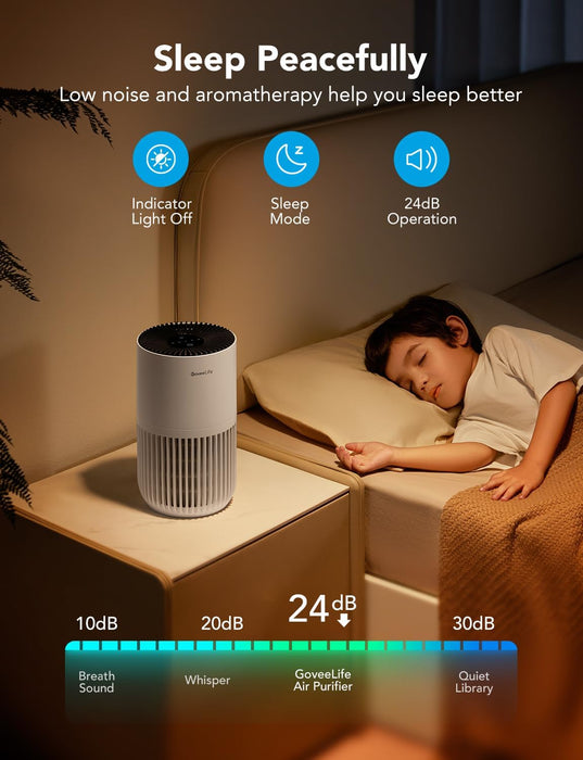 Smart Mini Air Purifier for Bedroom, with App & Alexa Control