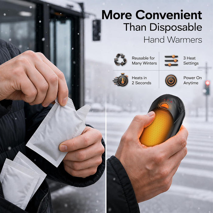 Hand Warmers,20H Heat,Rechargeable, Heat On Demand, 2 Pack