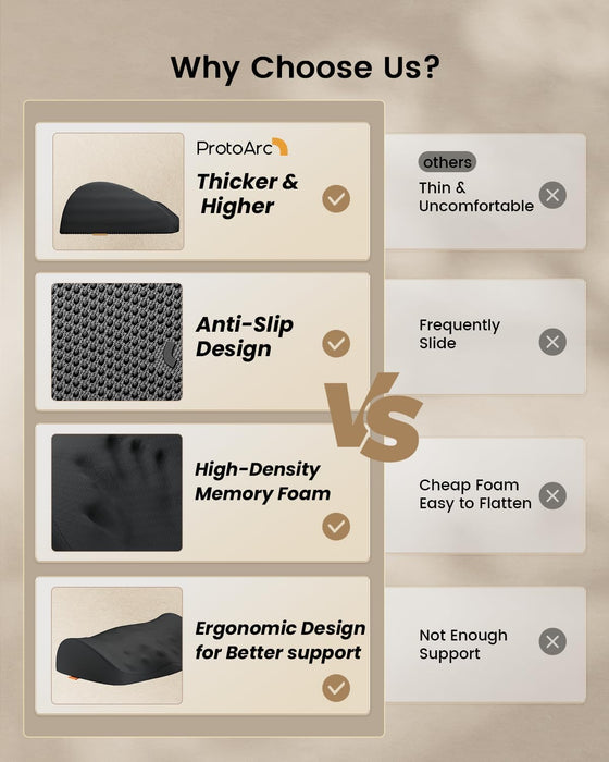 Ergonomic Office Foot Rest Under Desk with Massage Dots