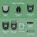 Philips All-in-One 3000 13-in-1 Trimmer, Face & Hair, Comfort Tips