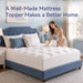 Queen Mattress Topper, Extra Thick Pillow Top Mattress Pad Cover