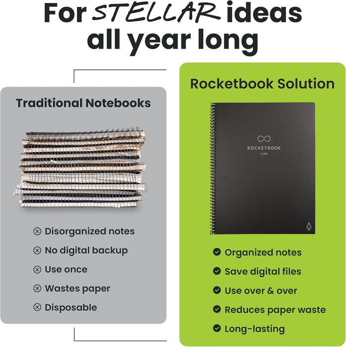 Core Reusable Smart Notebook, Executive Size 6x8.8, Grey