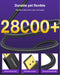 VESA Certified 8K DisplayPort Cable 1.4, 6.6ft DP Cable Supports HDR