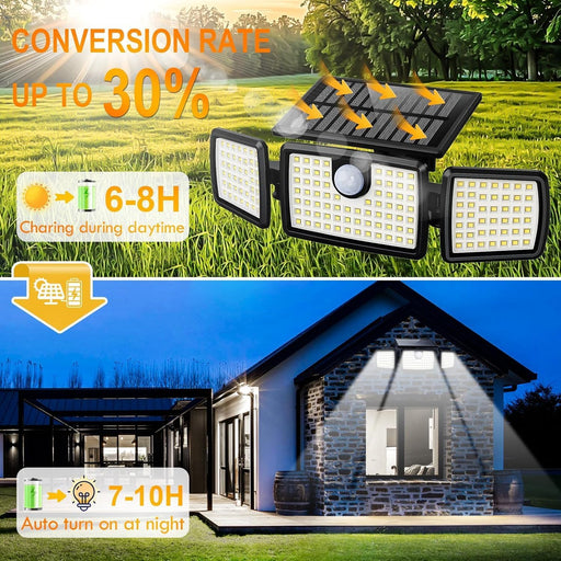 Solar Flood Lights Outdoor, 2500LM Motion Sensor Security Lights with 270° Wide Angle, IP65 Waterproof, 3 Heads Solar Outdoor Lights for Patio, Yard, House, Garage (Non-Remote, 2 Pack)