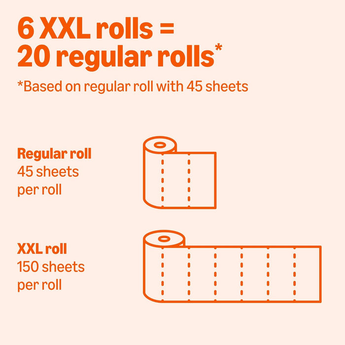 2-Ply Flex-Sheets Paper Towels, 12 Basics Rolls = 40 Regular Rolls, Everyday Value with 150 Sheets per Roll, Packaging May Vary