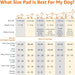 Leak-Proof Dog and Puppy Potty Training Pee Pads with Quick-Dry 5-Layer Super Absorbent Design, Regular Size 22 x 22 inc