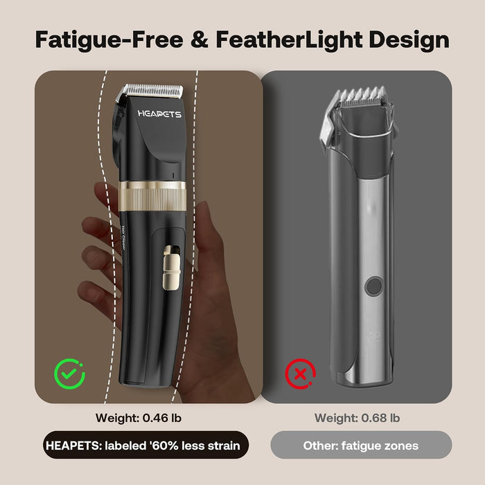 Dog Hair Clippers for Grooming Kit and Dog Paw Trimmer Nail Grinder for Grooming, Low Noise Rechargeable Cordless, Shaver Grooming Supplies for Pet Cats Dogs (Black, White)