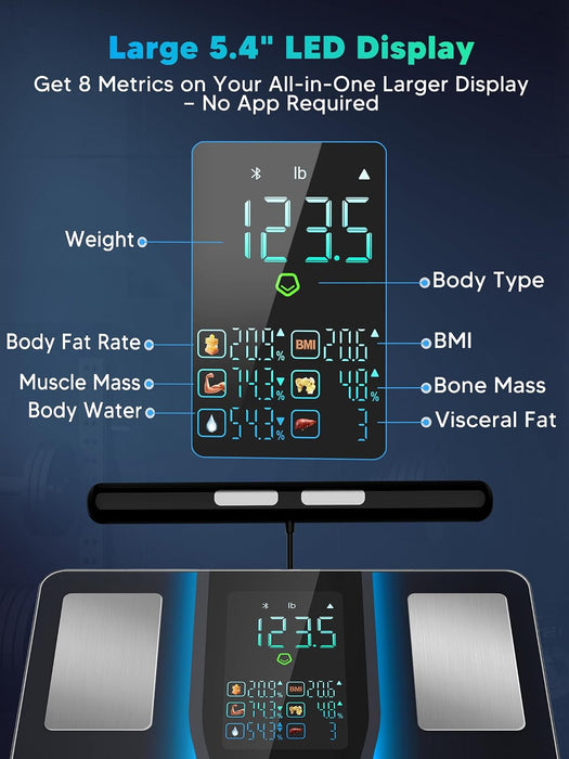 Scale for Body Weight, BMI, Body Fat, Muscle Mass, 5.4" Display