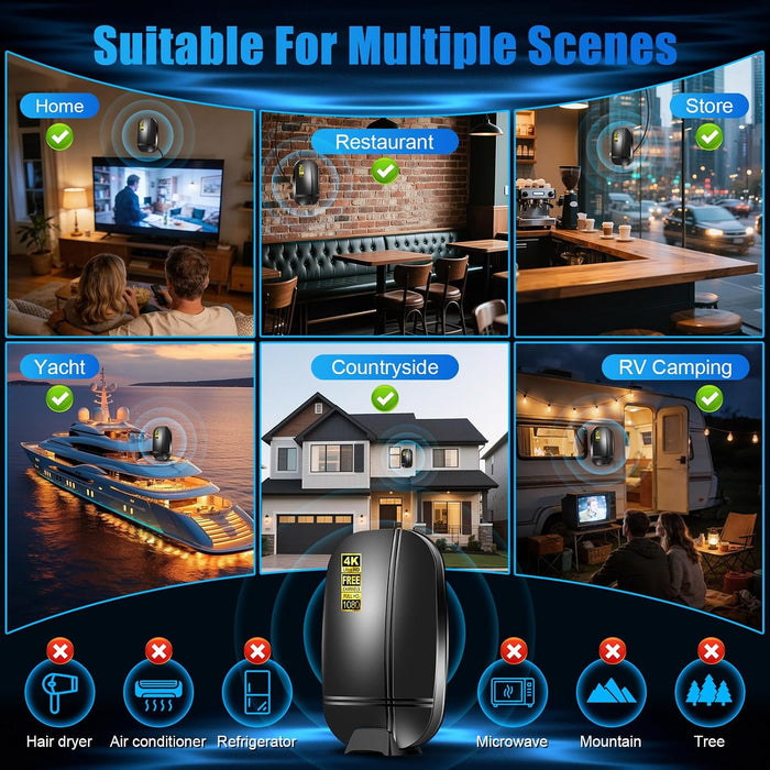 2026 Upgraded TV Antenna Indoor Outdoor, Digital Antenna for Smart TV