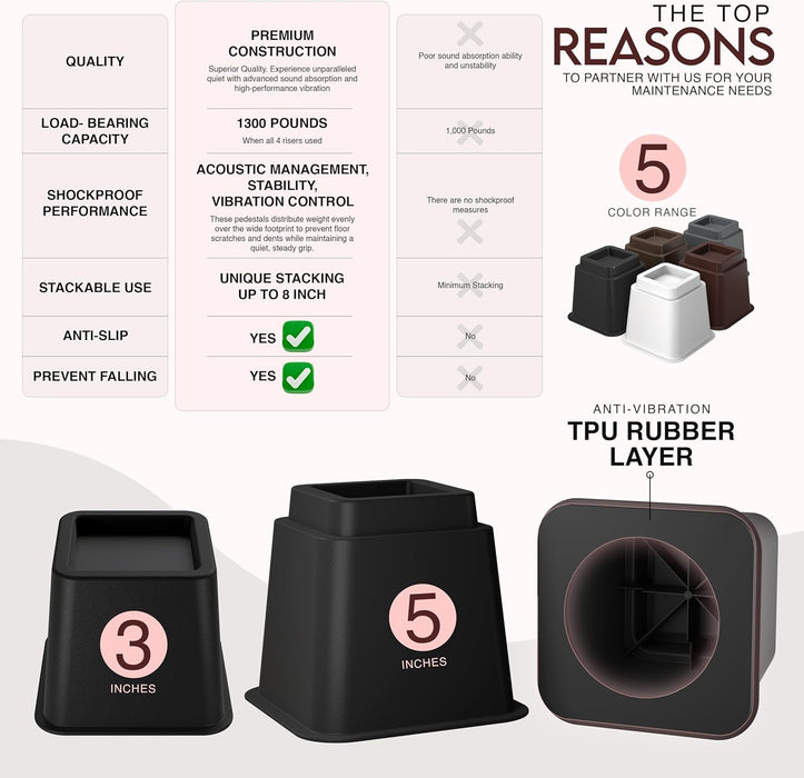 Adjustable Bed Risers 3 & 5 Inch, Black, 4-Pack