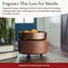 ETC 2-in-1 Candle and Fragrance Warmer for Warming Scented Candles or Wax Melts and Tarts with to Freshen Room, Pewter W