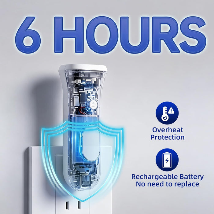 4 in 1 Emergency Lights for Home Power Failure, 3 Pcs Rechargeable LED Flashlight Plug in Wall, Automatic Turn-On Power Outage Night Light Flashlight for Hurricane Preparedness Items