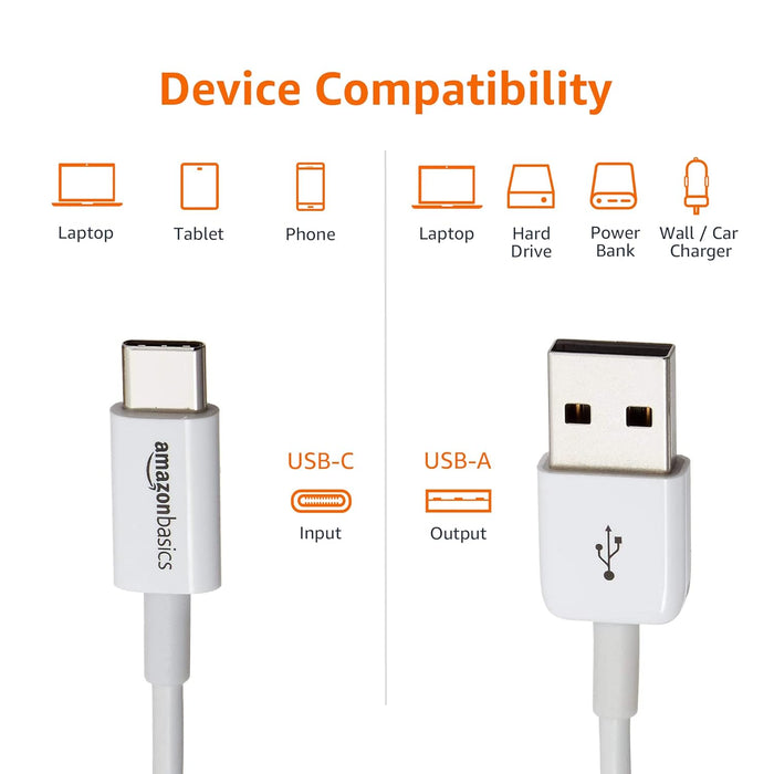 USB-C to USB-A 2.0 Fast Charger Cable, 480Mbps Speed, USB-IF Certified, for Apple iPhone 16/15, iPad, Samsung Galaxy, Tablets, Laptops, 6ft, White