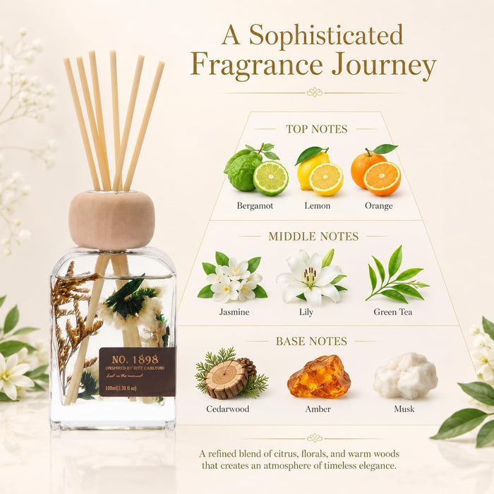 No. 1898 Hotel Collection Reed Diffuser, 3.38 Fl Oz