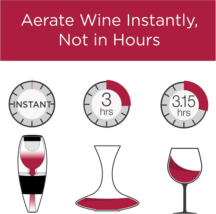 Wine Aerator Pourer and Decanter for Red Wines Patented Design Perfectly Aerates Wines By The Glass or Bottle With Disti