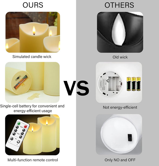 Flameless Candles with Remote, Battery Operated Flickering Flameless Candles, LED Candles with Timer 2/4/6/8H, with Real