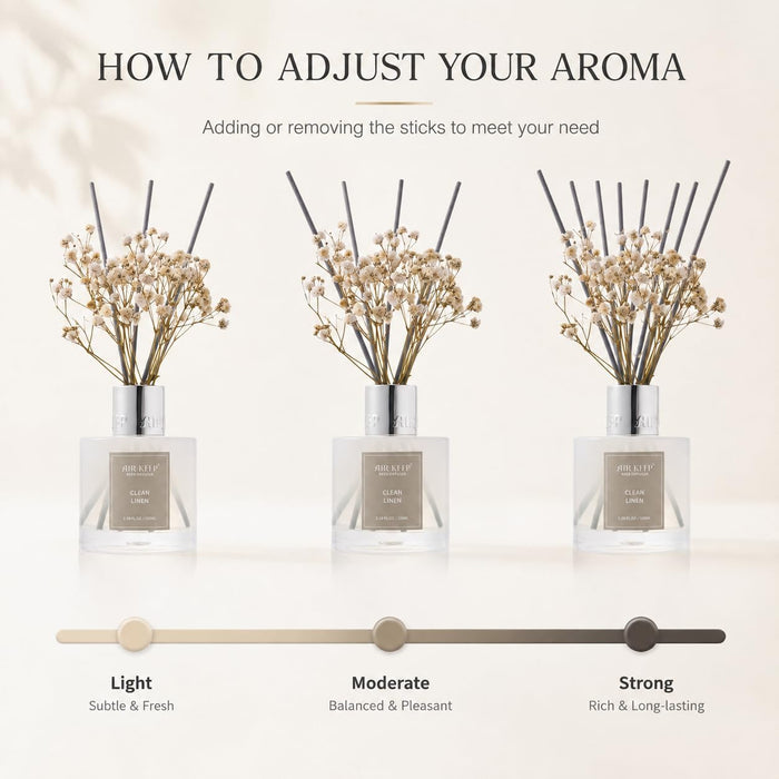 Reed Diffuser Set,3.38 fl oz (100 ml) - Ocean Mist&Sea Salt Oil Diffusers with 8 Reed Sticks,Home Fragrance Reed Diffuser for Bathroom Shelf Decor