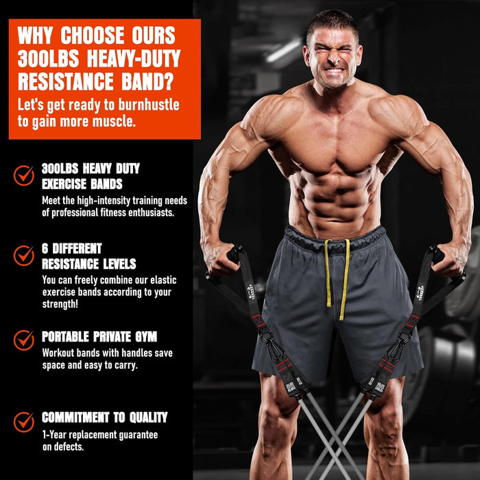 Heavy Resistance Bands for Working Out, 300LBS Exercise Bands with Handles