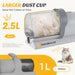 Pet Grooming Vacuum Kit for Cats and Dogs, 2.5L Dust Cup