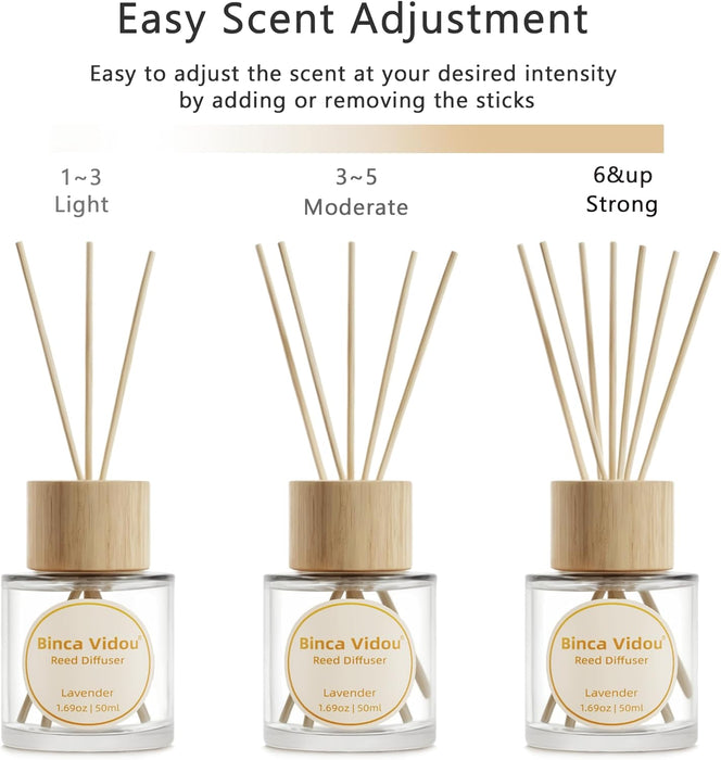 Reed Diffuser Set, Lavender & Vanilla Natural Scent Oil Diffusers with Sticks for Home Office Bathroom Aromatherapy Deco