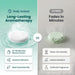 BodyRestore Shower Steamers Aromatherapy, Self Care Gifts, Relief 15 Pack