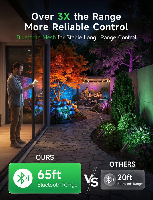 Smart RGBCW Spotlight, 12V Low Voltage Landscape Lighting, 1 Pack