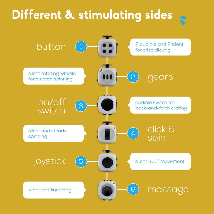 theFube Fidget Cube, Stress Relief Infinity Cube for Adults & Kids
