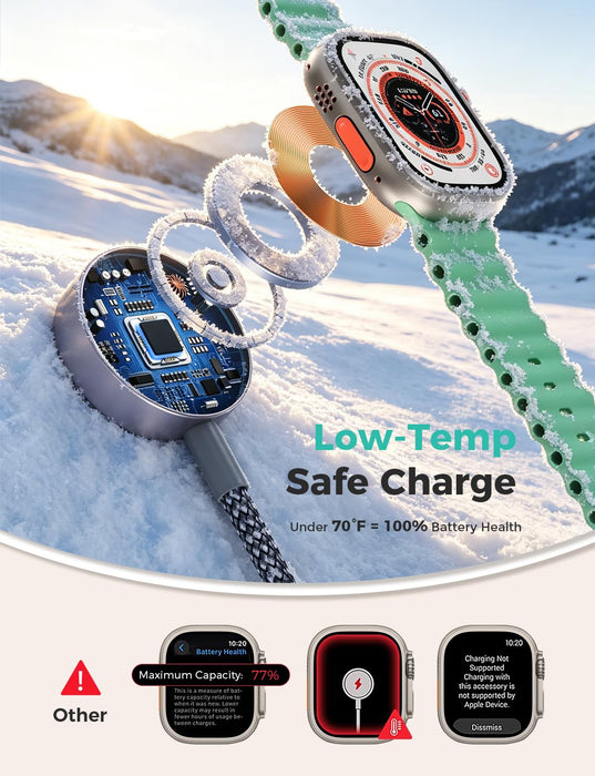 2026 Travel Essentials for Apple Watch Charger,Cruise Vacation Camping Essentials,iPhone Charger,Multi Charging Cable,3 
