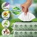Pet Wipes for Dogs & Cats - Paws, Ears & Butt Cleaning, 400 Count