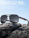 Aviator Polarized Sunglasses for Men: Square UV400 Driving